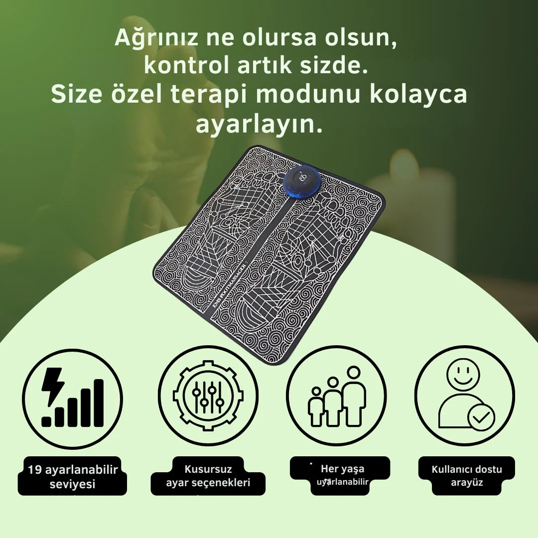 Lumbra™ EMS Konfor Matı