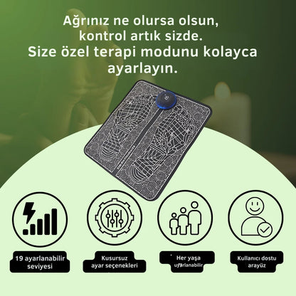 Lumbra™ EMS Konfor Matı