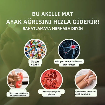 Lumbra™ EMS Konfor Matı
