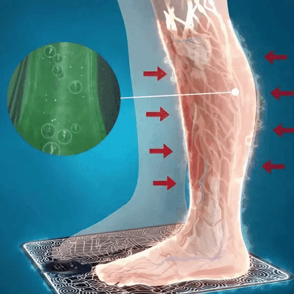 Lumbra™ EMS Konfor Matı
